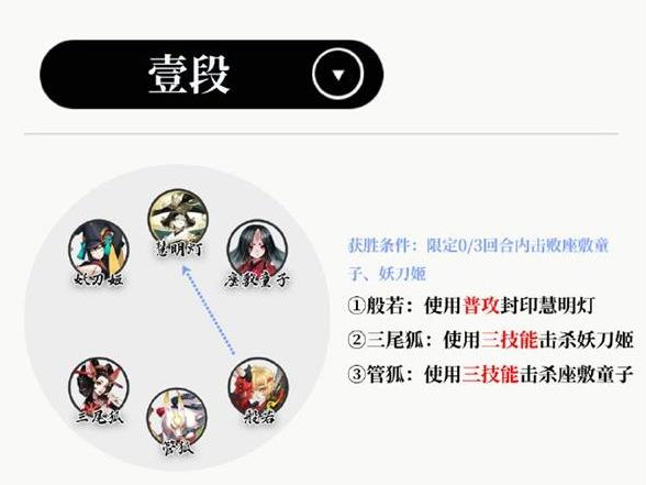 阴阳师慧明灯残局得胜打法攻略