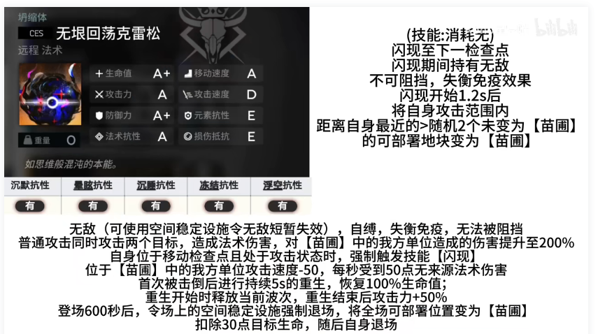 明日方舟探索者的银淞之境结局三解锁方法