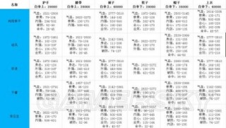 剑网3指尖江湖手游攻略大全 职业、食谱、副本、装备攻略汇总图文详解超长篇你要的全都有