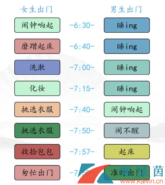 《汉字找茬王》男女起床通关攻略