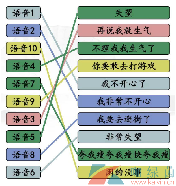 《汉字找茬王》解读女友完成连线通关攻略