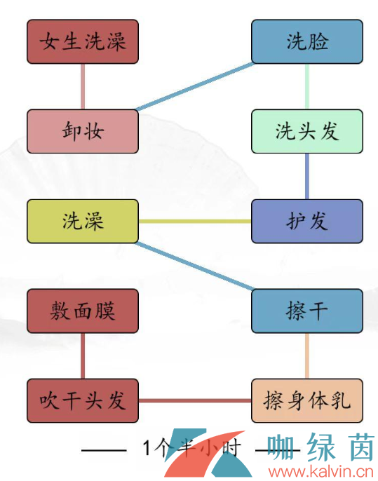 《汉字找茬王》男女洗澡通关攻略