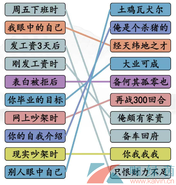 《汉字找茬王》连线当代年轻人通关攻略