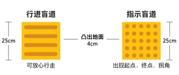 《支付宝》蚂蚁庄园2023年5月21日每日一题答案（2）