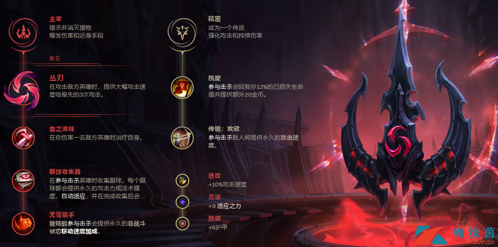 《LOL》9.19版本丛刃德莱文玩法攻略