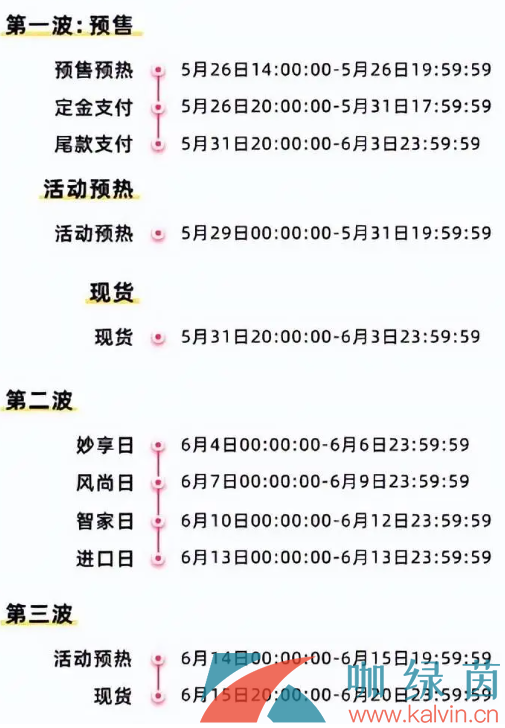 《天猫》2023年618活动超级红包领取攻略