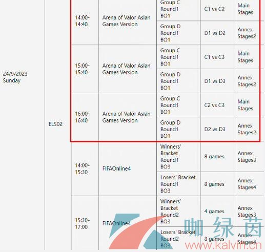 《王者荣耀》2023年亚运会赛程表一览