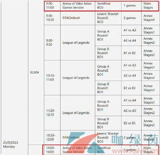 《王者荣耀》2023年亚运会赛程表一览