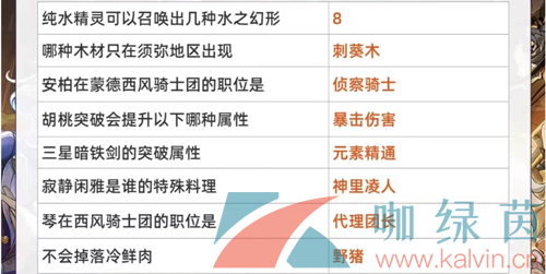 《原神》旅行者请回答活动答案大全分享