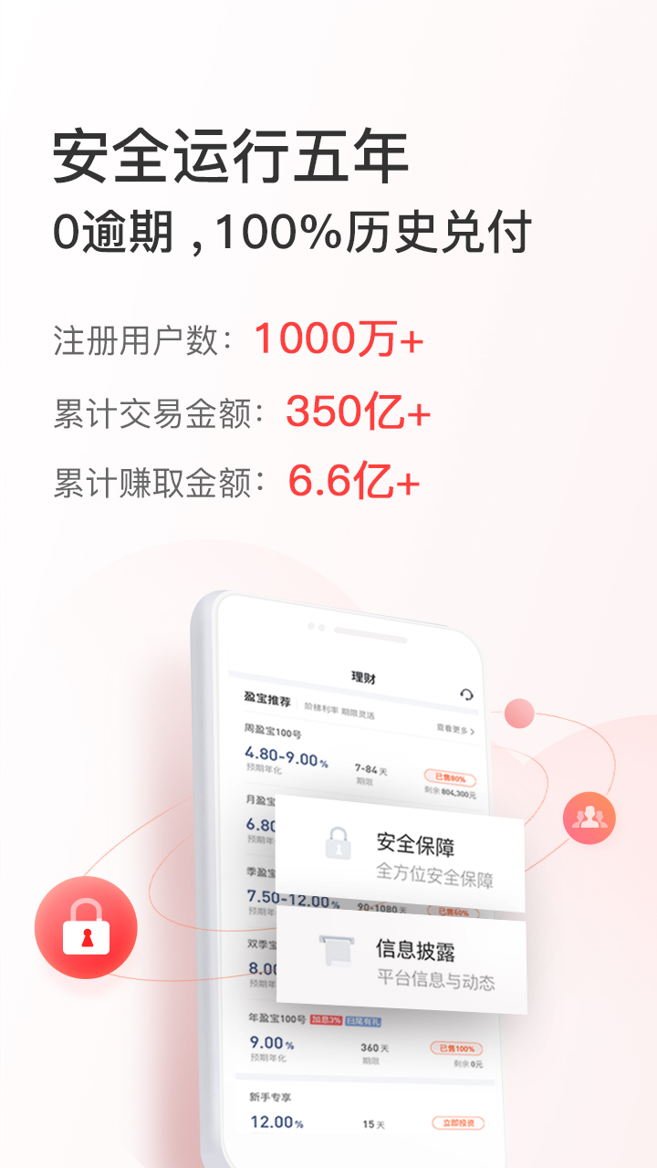 盈盈金科手机软件app截图