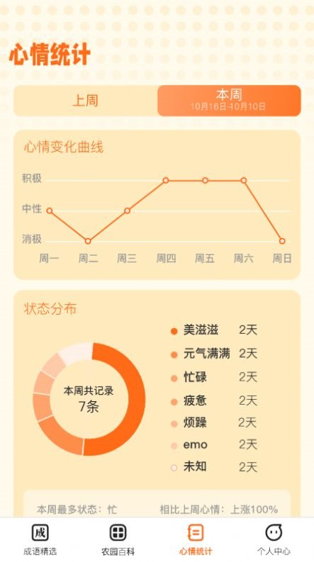 成语小农园手机软件app截图