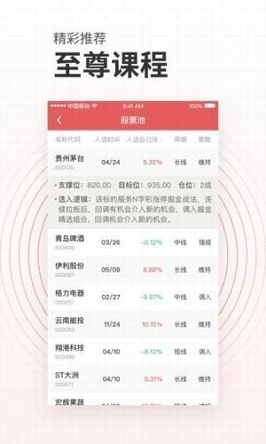 投资易课手机软件app截图