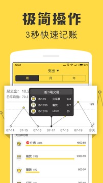 鲨鱼记账永久vip版手机软件app截图