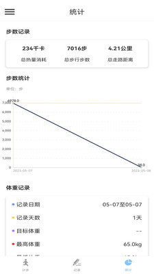  江欣南计步手机软件app截图