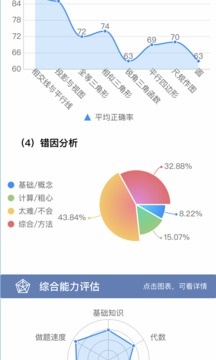 初中数学宝典手机软件app截图