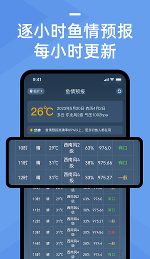 鱼情预报手机软件app截图