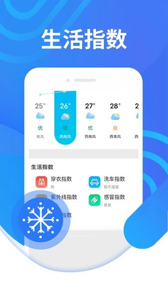 青木瓜云烟天气手机软件app截图