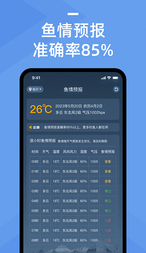 鱼情预报手机软件app截图