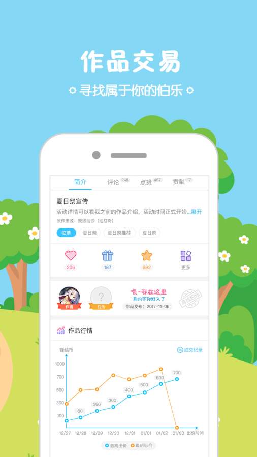 锋绘动漫会员免付费版手机软件app截图