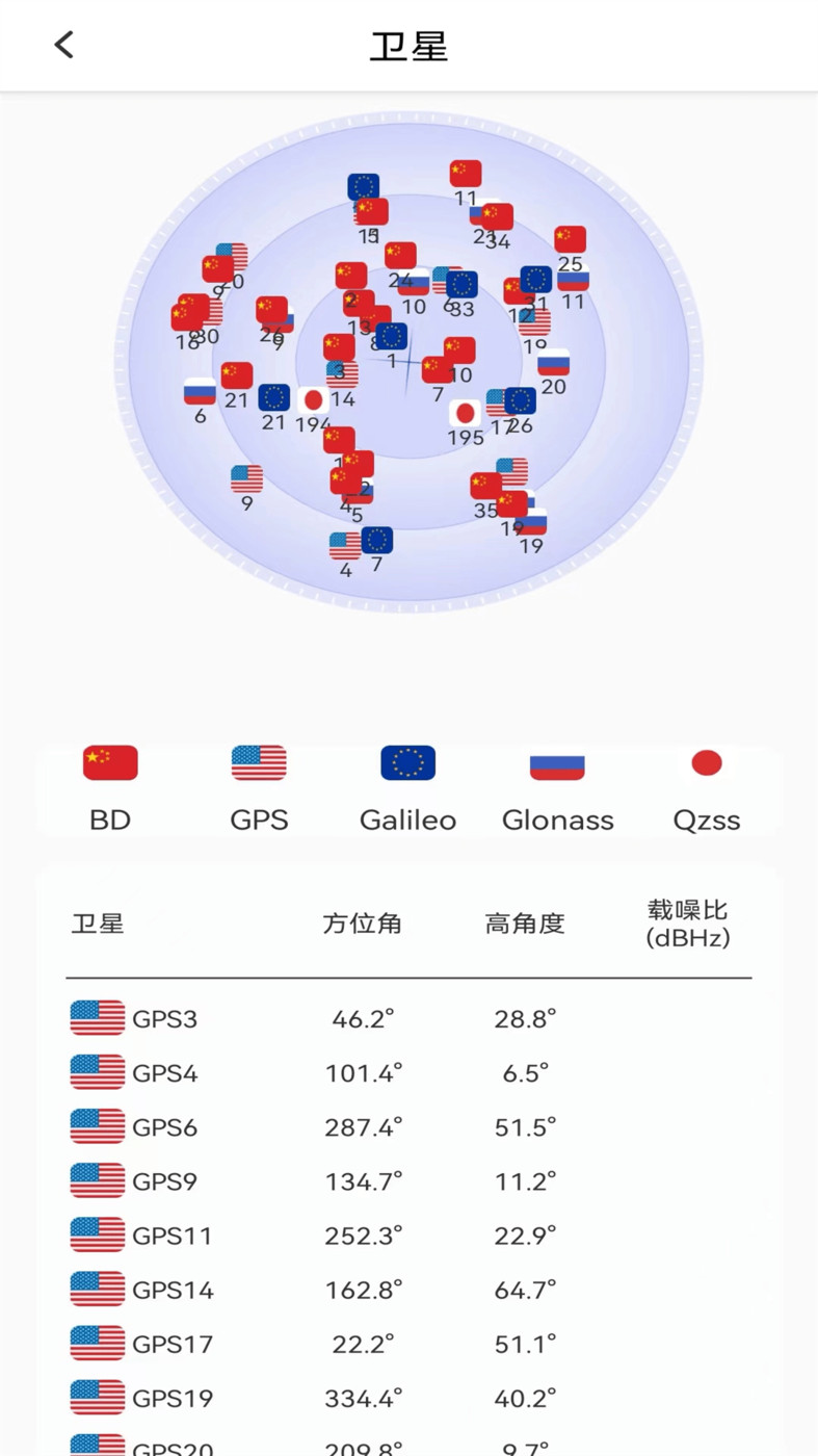 北方卫星地图手机软件app截图