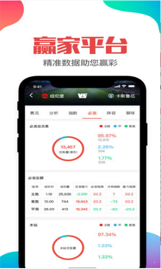 河北福彩开奖查询手机软件app截图