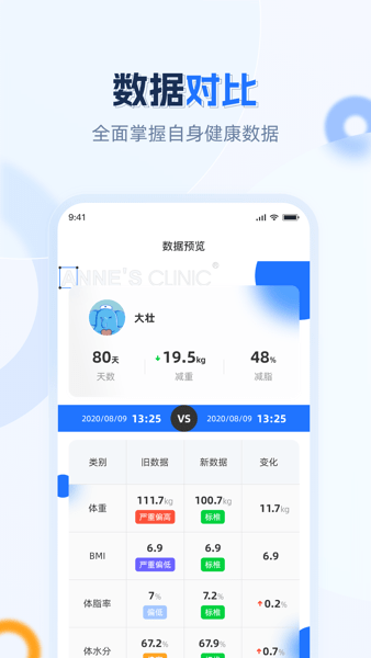 安馨健康手机软件app截图