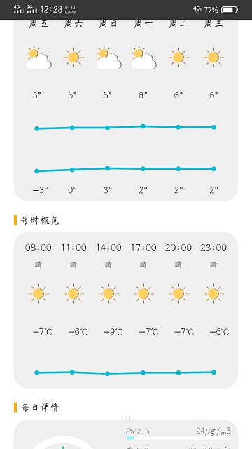 米粒天气手机软件app截图