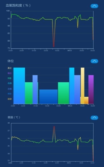 爱思睡眠手机软件app截图