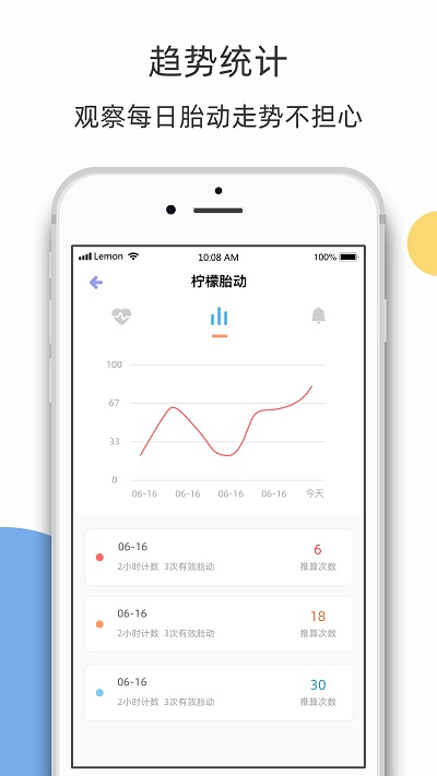 柠檬胎动手机软件app截图