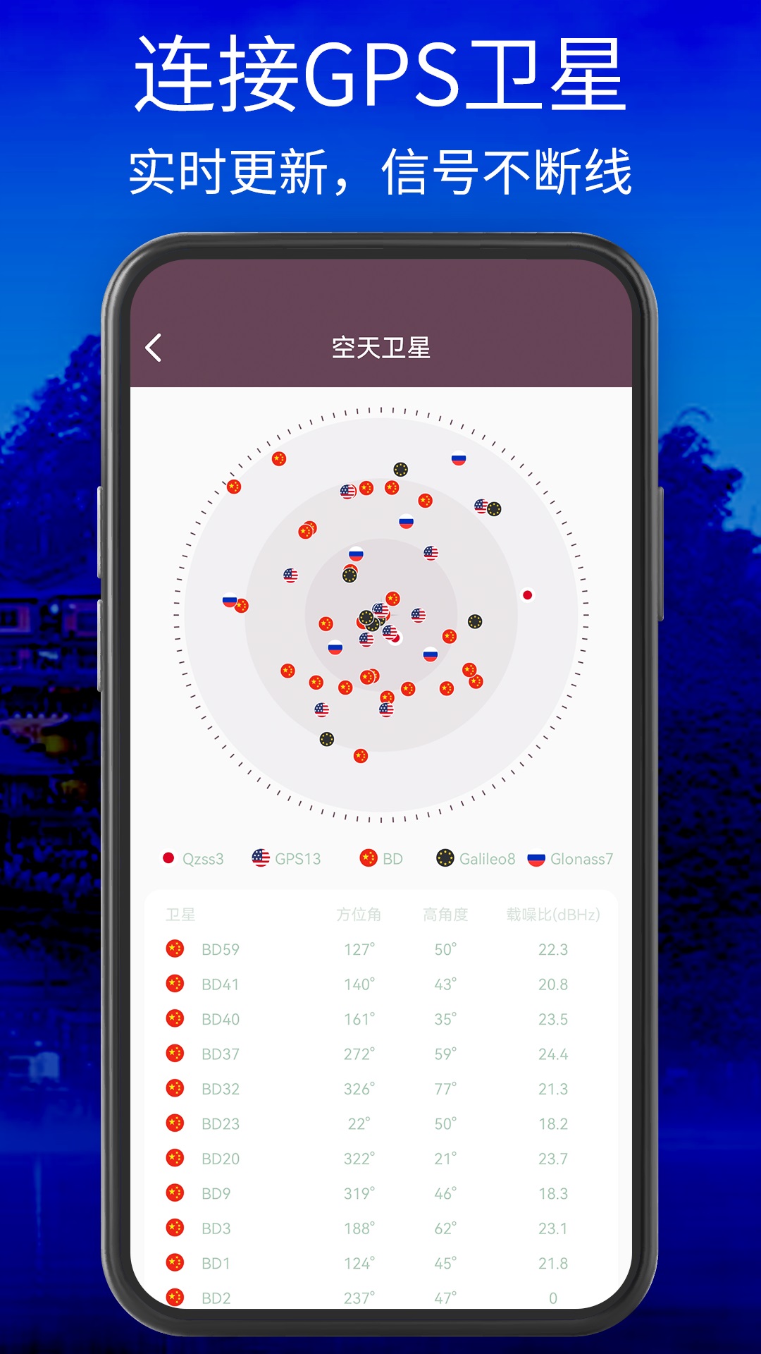 星云北斗卫星地图手机软件app截图