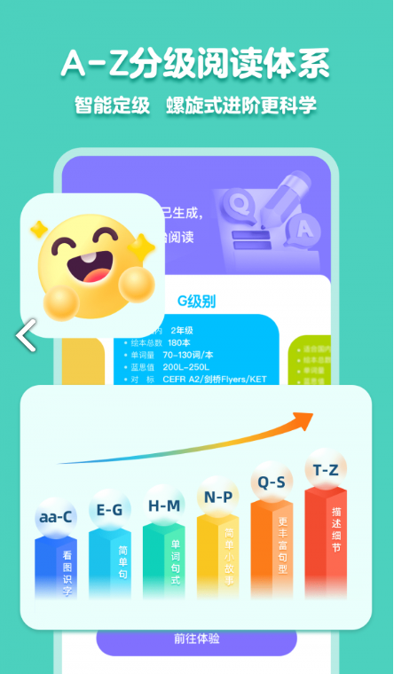 51绘本手机软件app截图