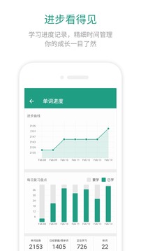 扇贝英语手机软件app截图